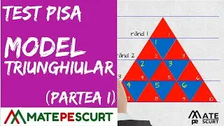 Test PISA – Model triunghiular (partea I)