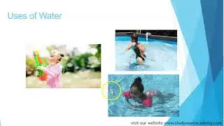 The Wonderful World of Water: Exploring H2O for Kindergarten