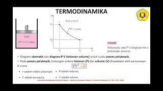 PERTEMUAN-5 Hybrid (18-September-2024) - TERMODINAMIKA