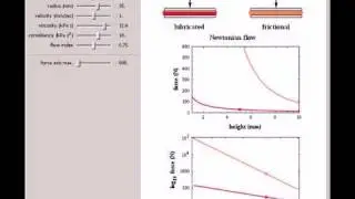 Lubricated and Frictional Squeezing Flow