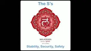 Understanding the Chakras