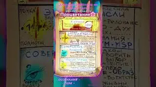 Процветание сознания 🌸 #жизнь #art #shortvideo #дух #духовность #мудрость #сила #foryou #short