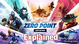 Fortnite Login Issues Explained