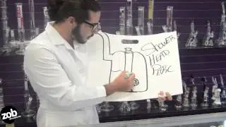Professor Gill: What the F**k is a Shower Head Perc?