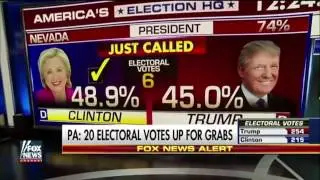 All State Calls 2016 Election Highlights FOX News