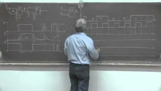Лекция 239.  Передатчик Манчестер II