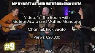 Top 10 Most Watched Matteo Mancuso Videos on YouTube