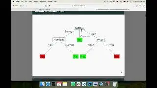 Lecture 31: Overall revision (quick walk through of previous 30 lectures)