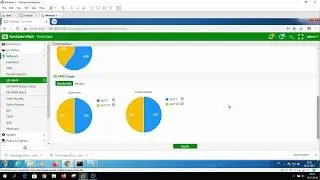 Fortigate SD WAN Nedir