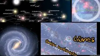 Yaşadığımız Galaksi ve Boyutları   Belgesel İzle