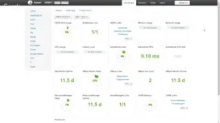 Easily setup a Hadoop cluster on cloud using IBM Bluemix