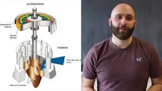 Les transformations d'énergie