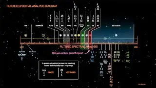 СКАНЕР FSS ПОЛНОЕ СКАНИРОВАНИЕ СИСТЕМЫ ЧТО КАК ЗАЧЕМ И ПОЧЕМУ ГАЙД ОБЗОР Elite Dangerous