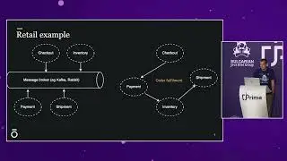Workflow engines: The missing piece, Milan Milanov