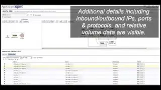 MBC's Application Runtime Dependency Mapping Service