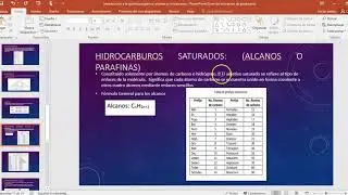 Reglas de alcanos