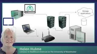 Helen Hulme - Interoperability in healthcare - Preview