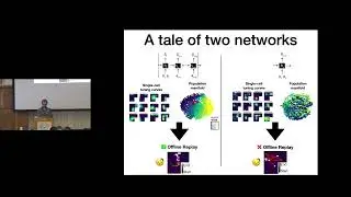 GAC 1: Reconciling the Dichotomy between Sherringtonian and Hopfieldian Views on Neural Computations