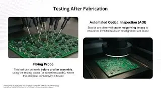 PCB Testing Methods for Volumes (Online Course)