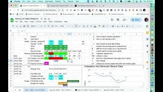 Google October Core Update and The Mercury Project "shake the sofa cushions"