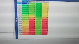 ATS Allison Conversion Cummins EFI Live tuning