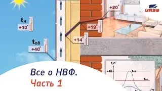 Все о НВФ — Навесных вентилируемых фасадах. Часть 1