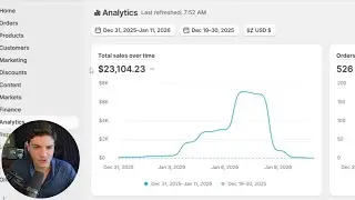 how i made $23,106.23 in 10 days dropshipping on tiktok ads