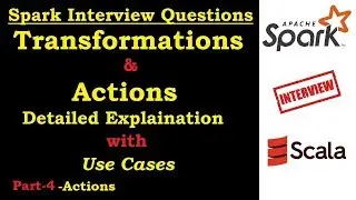 Spark Actions Explained with use cases | Apache Spark FAQs(Part-4)