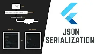 All you need to know about JSON serialization