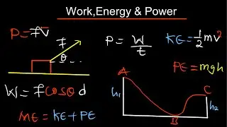 Work Energy and Power Full Topic