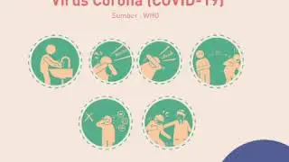 JANGAN PANIK BERIKUT LANGKAH ANTISIPATIF MENCEGAH PENULARAN VIRUS CORONA