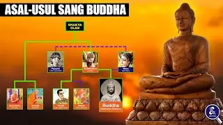 SIAPAKAH SEBENARNYA SANG BUDDHA?