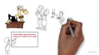 What Happens at a Child Support Hearing in Nevada?