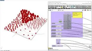 Lands Grasshopper Components: distribute plants in 4 regions