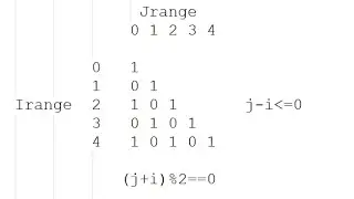 Number Pattern In JAVA 💻🔢☕