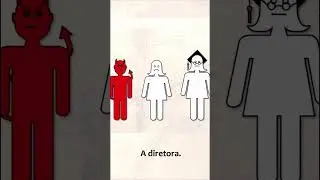 Como funciona o Judiciário? (parte 2)