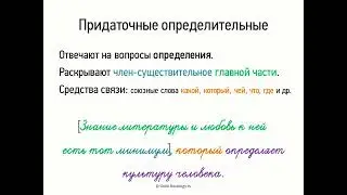 Придаточные определительные (9 класс, видеоурок-презентация)