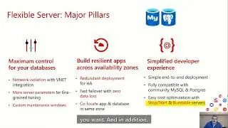 Modernize your open-source database workloads with Flexible Server for Azure By Sridhar and Bashar