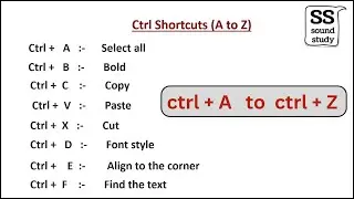 ctrl A to Z shortcut keys CTRL Shortcut Keys of Computer