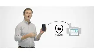 Pro-face Collaborative System = HMI Cenric Concept