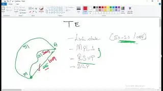 MPLS  TE  Part 1 June