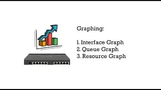 Bandwidth Graph in Mikrotik Router | Bangla 