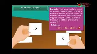 Chapter 6: Integers Class 6th Maths