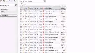 Mysql Tutorial For Beginners - Subqueries