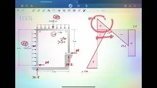 Shear and Moment Diagrams - Frames - 1