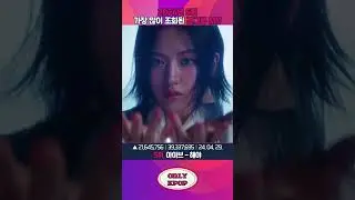 2024년 5월 가장 많이 조회된 걸그룹 뮤직비디오 TOP10 #shorts