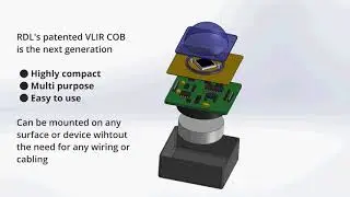 RDL LiFi