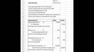 Final accounts | Prepare a Adjusting entry | Exercise no 1