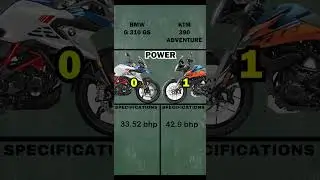 BMW G 310 GS VS KTM 390 ADVENTURE | 