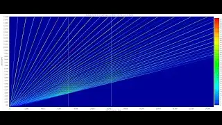 Ansys Motor-CAD: E-NVH Analysis